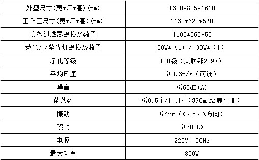 闆欎汉鍨傜洿娴佸伐浣滆嚭鍙冩暩(sh霉)琛�